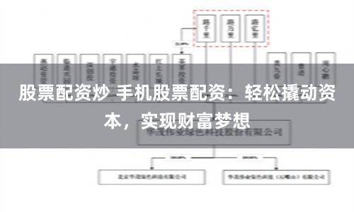 股票配資炒 手機股票配資：輕松撬動資本，實現(xiàn)財富夢想