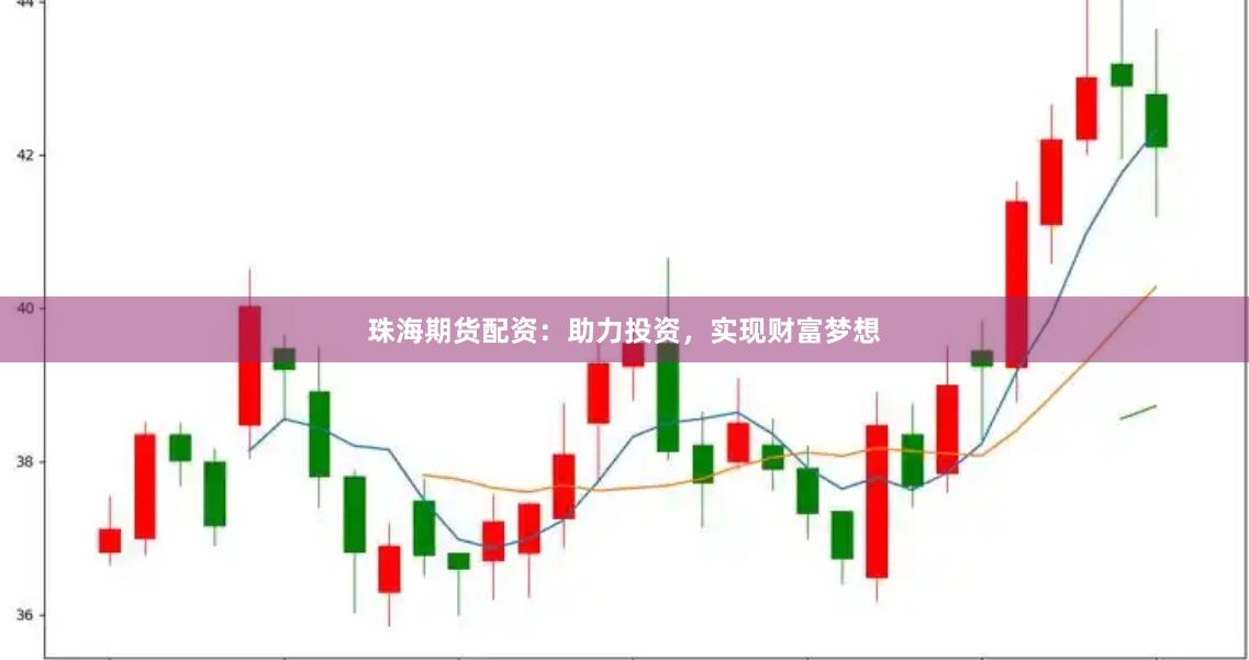 珠海期貨配資：助力投資，實現財富夢想